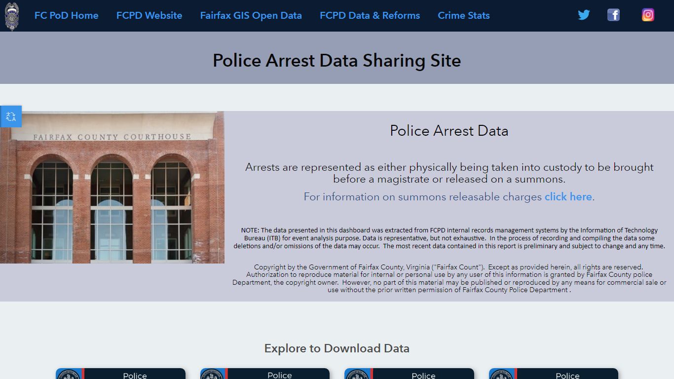 Fairfax County Arrests - ArcGIS